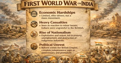 impact of the first world war on India