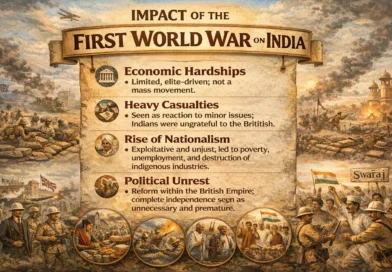 impact of the first world war on India